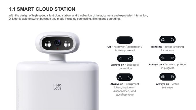 2.5L送り装置のペット小型の軽量OEM/ODMのためのスマートな友達のロボット 0